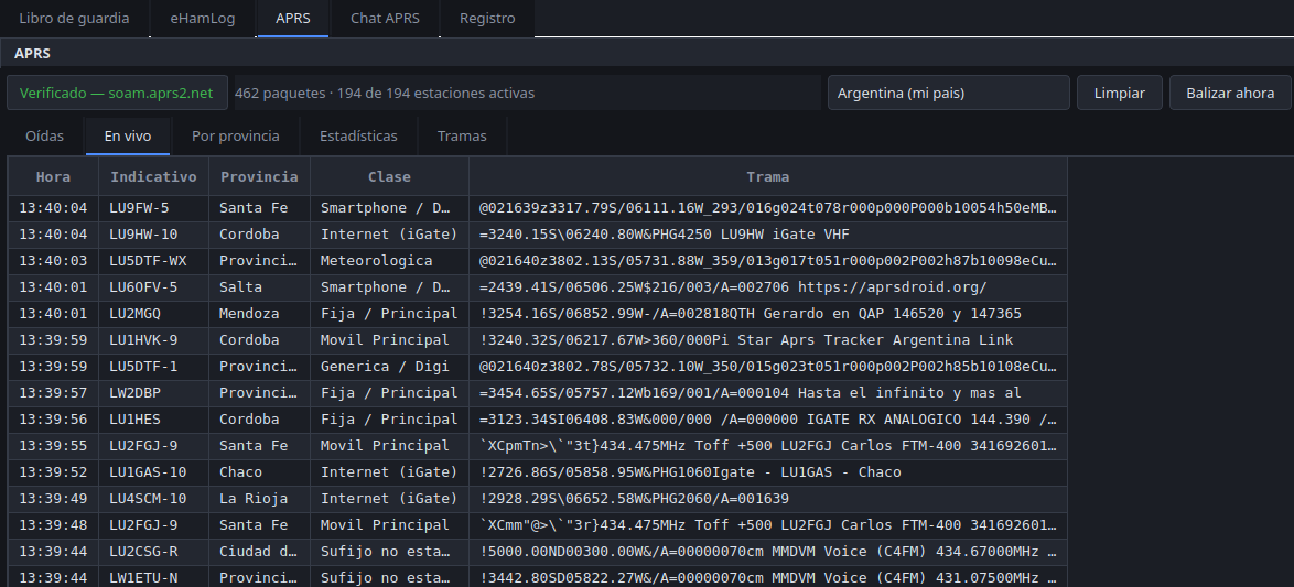 Monitor APRS