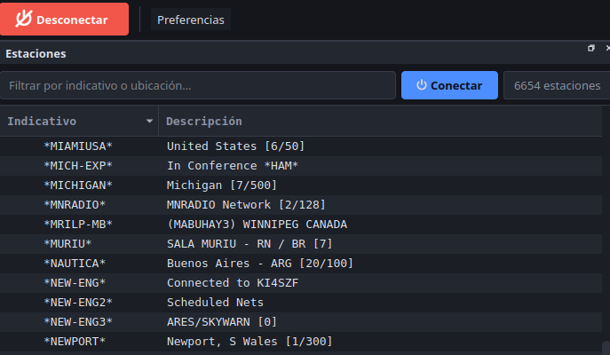 Directorio de estaciones EchoLink